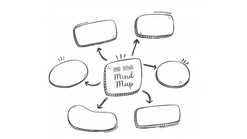 The-Use-of-Mind-Mapping-in-Digital-Marketing
