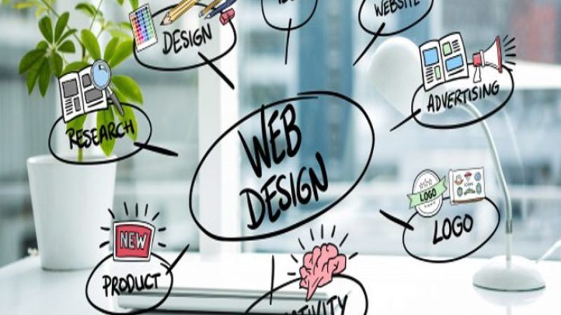 website development agency in Dubai